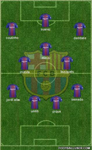 F.C. Barcelona Formation 2018