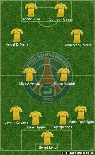 Paris Saint-Germain Formation 2018