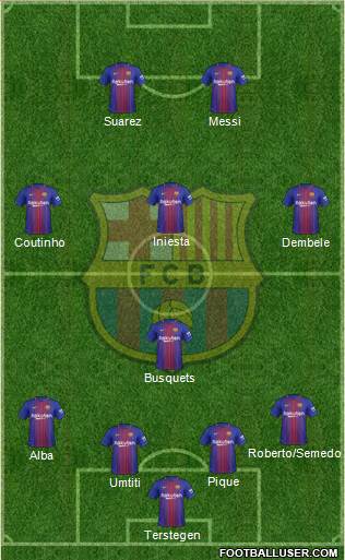 F.C. Barcelona Formation 2018