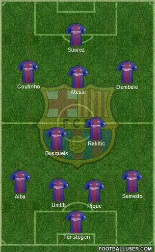 F.C. Barcelona Formation 2018