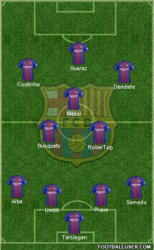 F.C. Barcelona Formation 2018