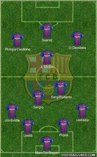 F.C. Barcelona Formation 2018