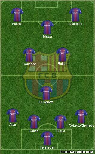 F.C. Barcelona Formation 2018