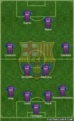 F.C. Barcelona Formation 2018