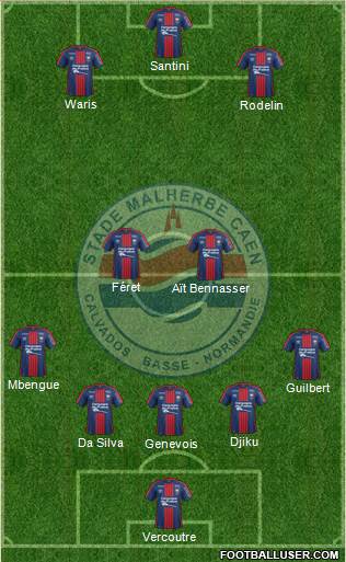 Stade Malherbe Caen Basse-Normandie Formation 2018