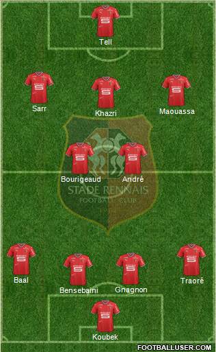 Stade Rennais Football Club Formation 2018