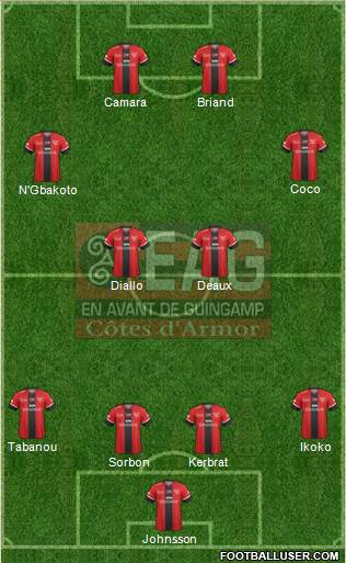 En Avant de Guingamp football formation