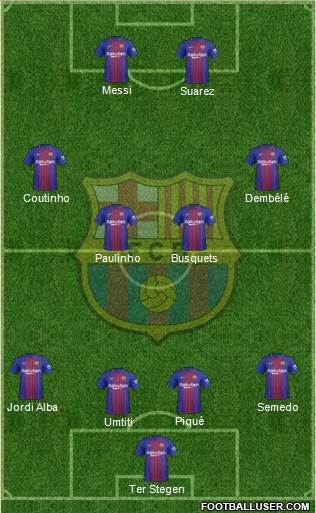 F.C. Barcelona Formation 2018