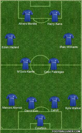 Chelsea Formation 2018