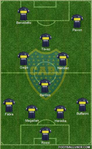 Boca Juniors Formation 2018