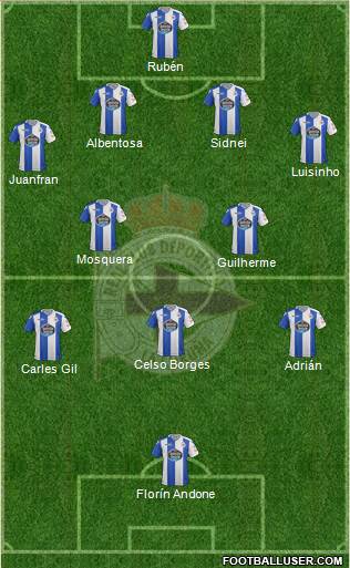 R.C. Deportivo de La Coruña S.A.D. Formation 2018