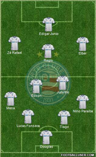 EC Bahia Formation 2018