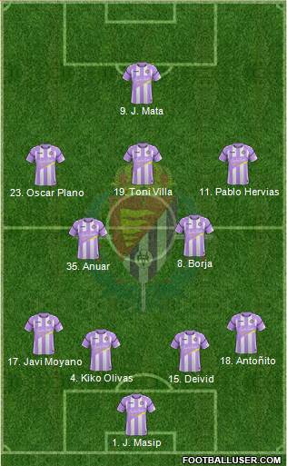 R. Valladolid C.F., S.A.D. Formation 2018