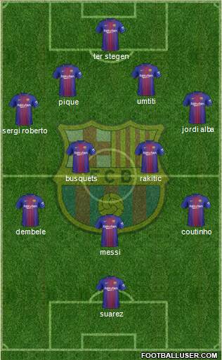 F.C. Barcelona Formation 2018