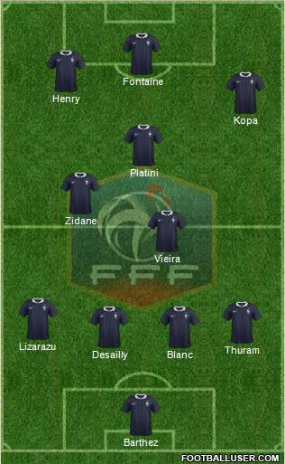 France Formation 2018