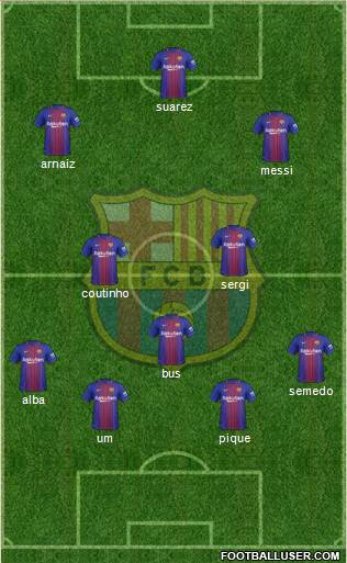 F.C. Barcelona Formation 2018