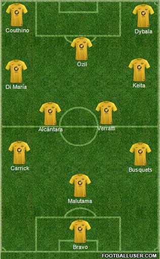 Torquay United Formation 2018