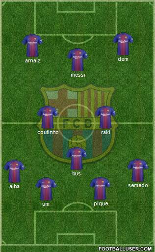 F.C. Barcelona Formation 2018
