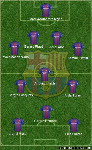 F.C. Barcelona Formation 2018