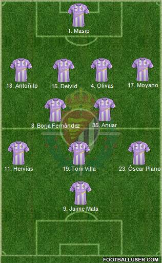 R. Valladolid C.F., S.A.D. Formation 2018