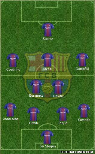 F.C. Barcelona Formation 2018