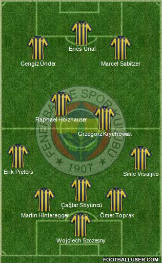 Fenerbahçe SK Formation 2018