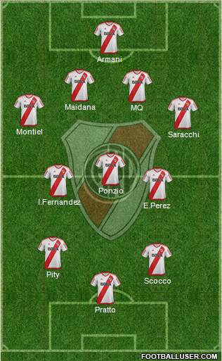 River Plate Formation 2018