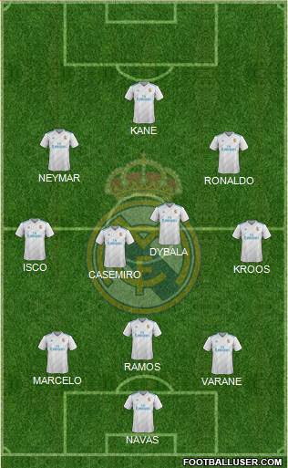 Real Madrid C.F. Formation 2018