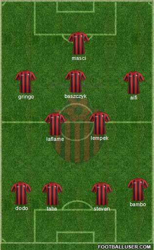 KF Shkendija HB 79 Tetovo Formation 2018