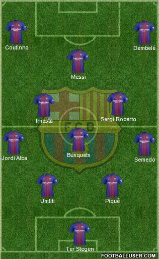F.C. Barcelona Formation 2018