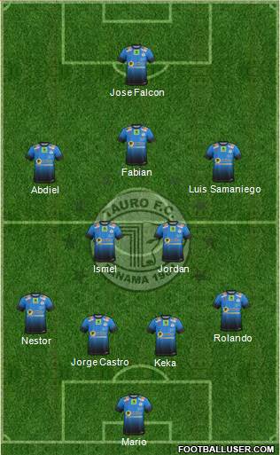 Tauro FC Formation 2018