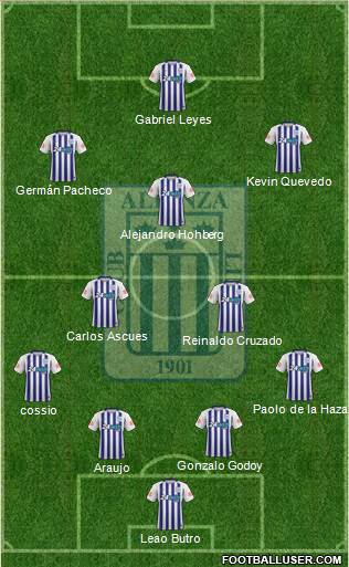 C Alianza Lima Formation 2018
