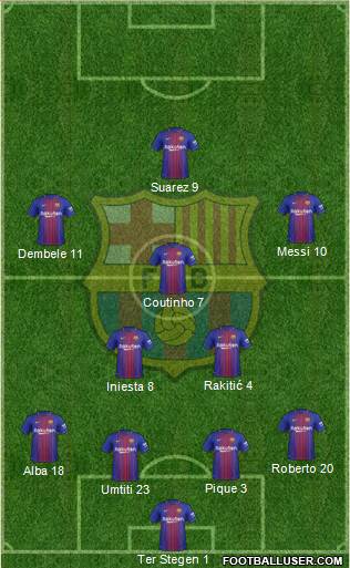 F.C. Barcelona Formation 2018