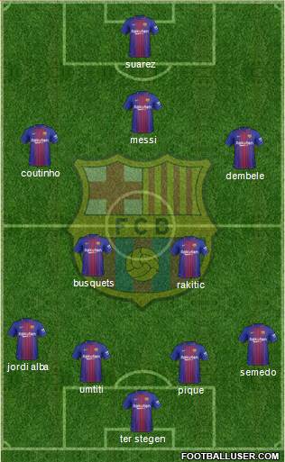 F.C. Barcelona Formation 2018