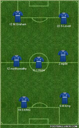 Gillingham Formation 2018