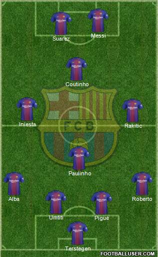 F.C. Barcelona Formation 2018