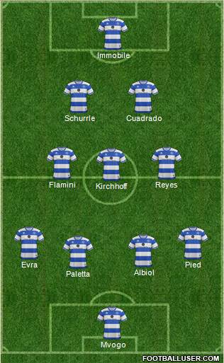 Queens Park Rangers Formation 2018