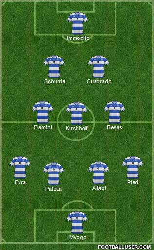 Queens Park Rangers football formation