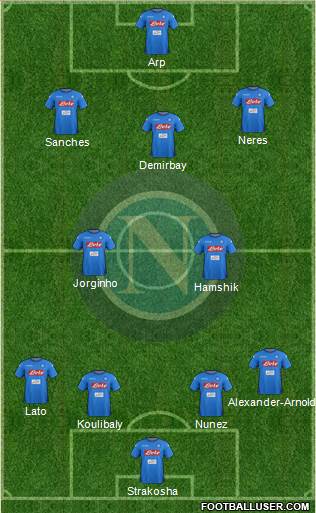 Napoli Formation 2018