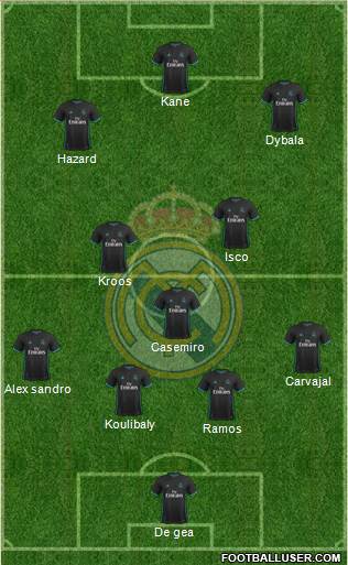 Real Madrid C.F. Formation 2018
