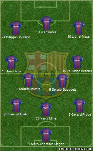 F.C. Barcelona Formation 2018