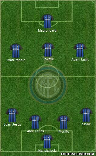 F.C. Internazionale Formation 2018