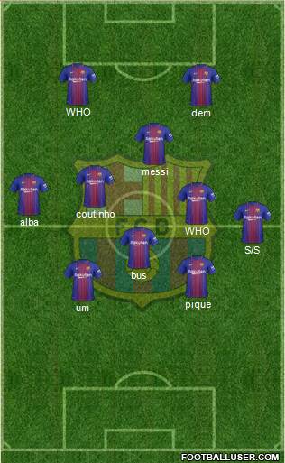 F.C. Barcelona Formation 2018