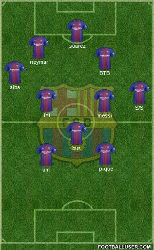 F.C. Barcelona Formation 2018