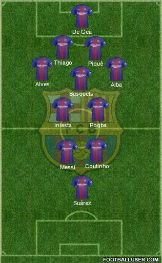 F.C. Barcelona Formation 2018
