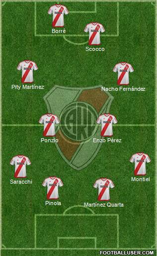 River Plate Formation 2018