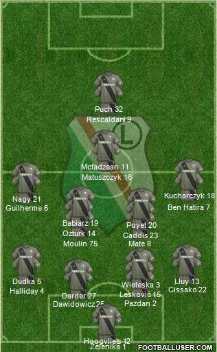 Legia Warszawa 4-4-1-1 football formation