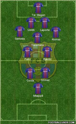F.C. Barcelona Formation 2018