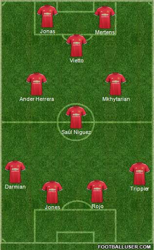 Manchester United Formation 2018