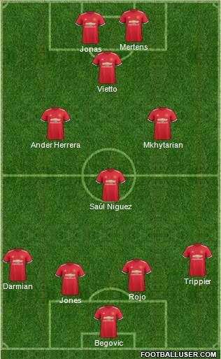 Manchester United Formation 2018
